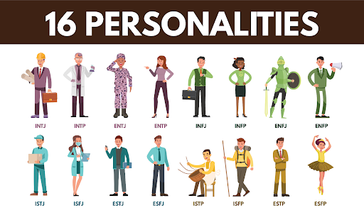 Bài kiểm tra tính cách MBTI.png